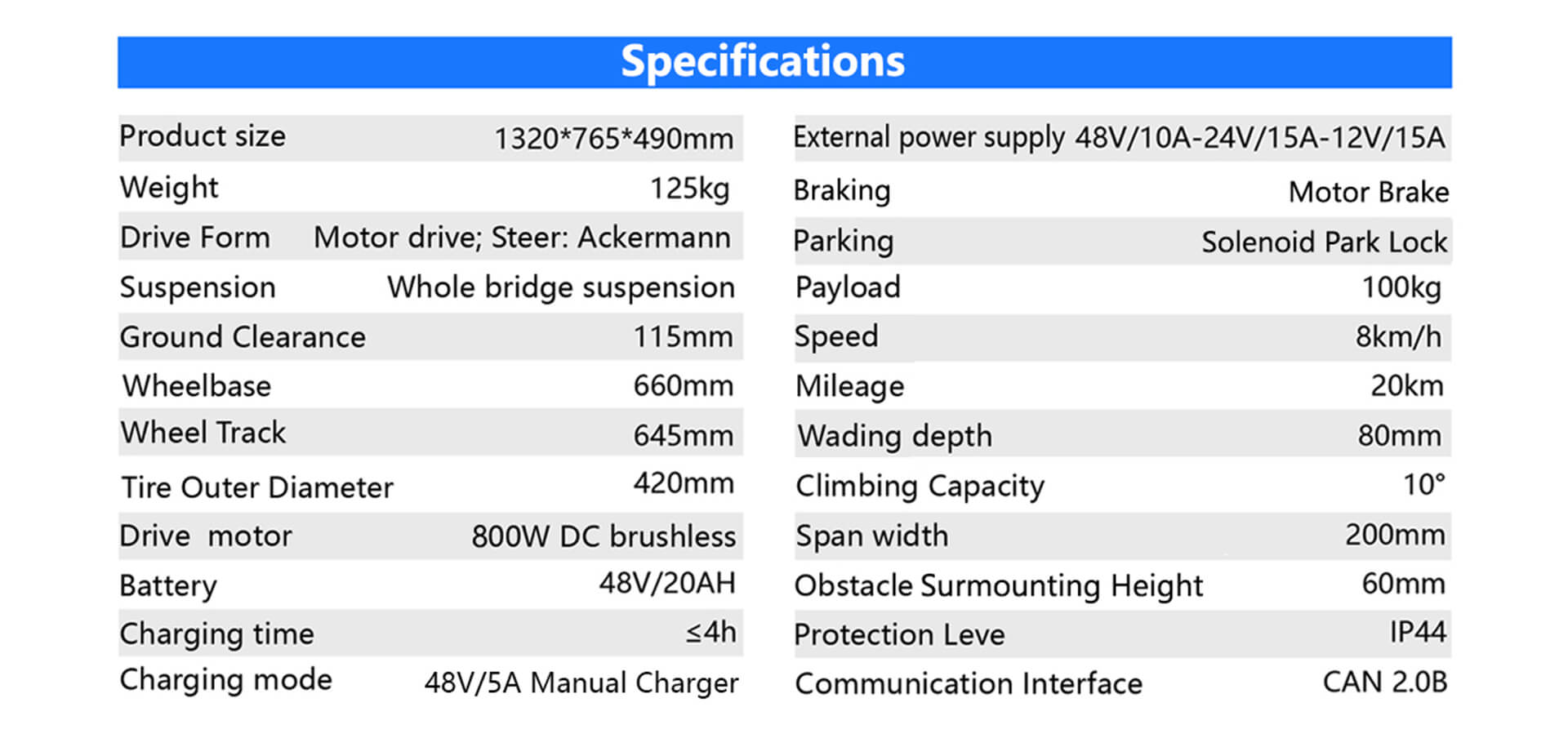 YUHESEN Ackermann steering UGV FR-07 Pro specifications